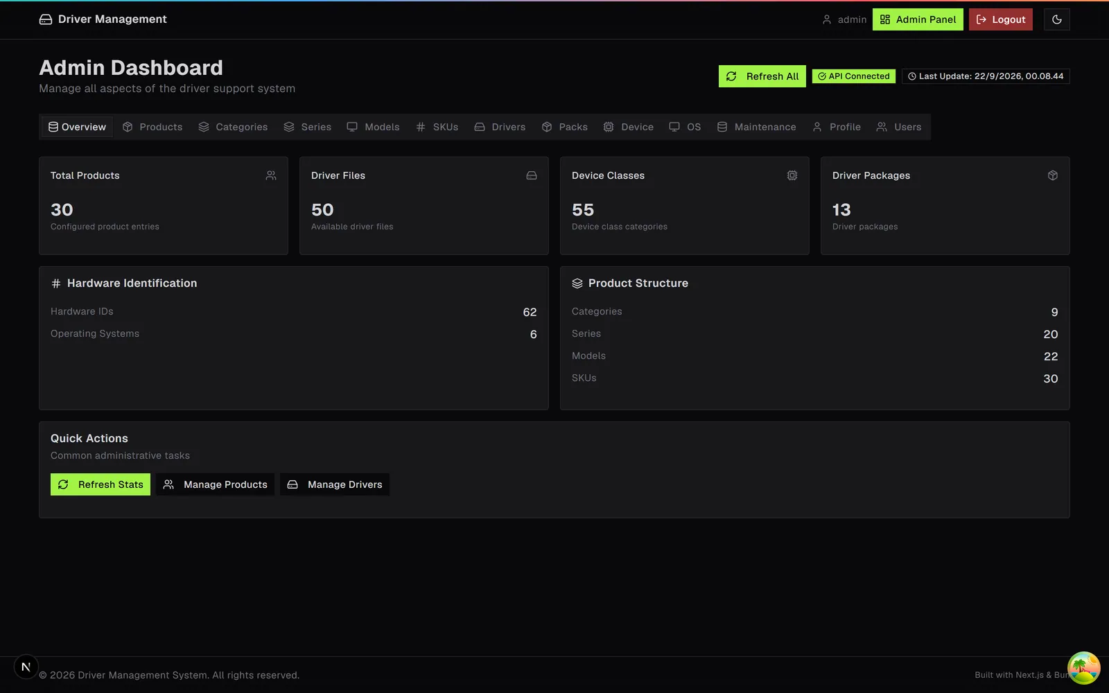 Antarmuka Driver Support Management System, layar 2