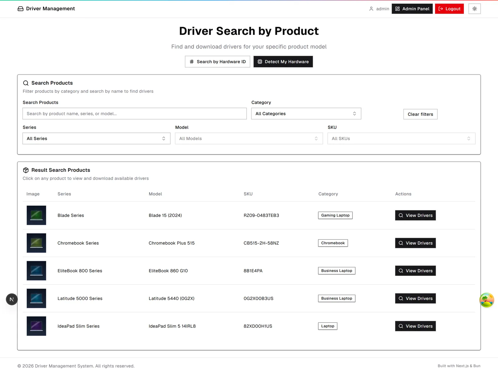 Antarmuka Driver Support Management System, layar 3