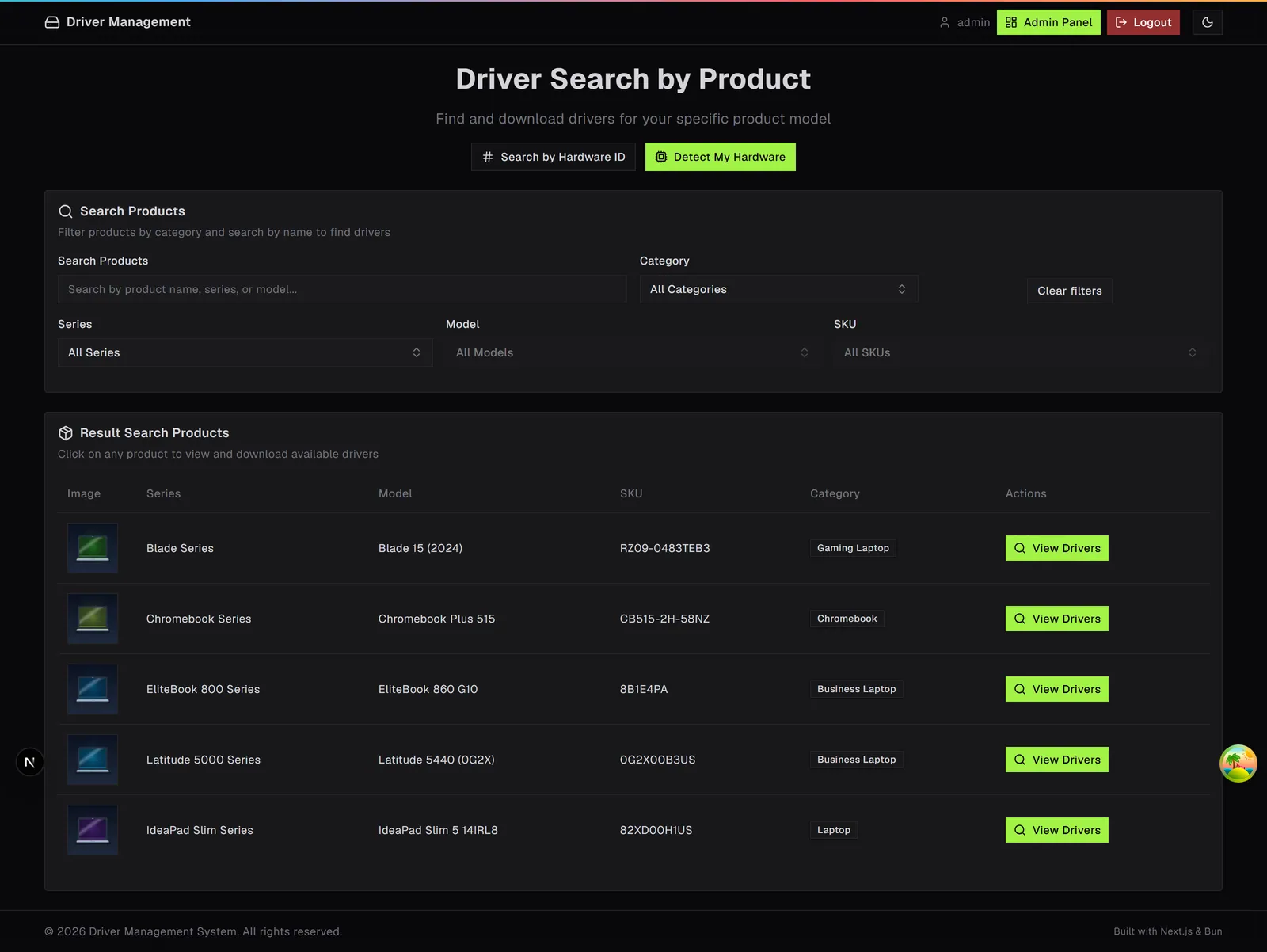 Antarmuka Driver Support Management System, layar 8