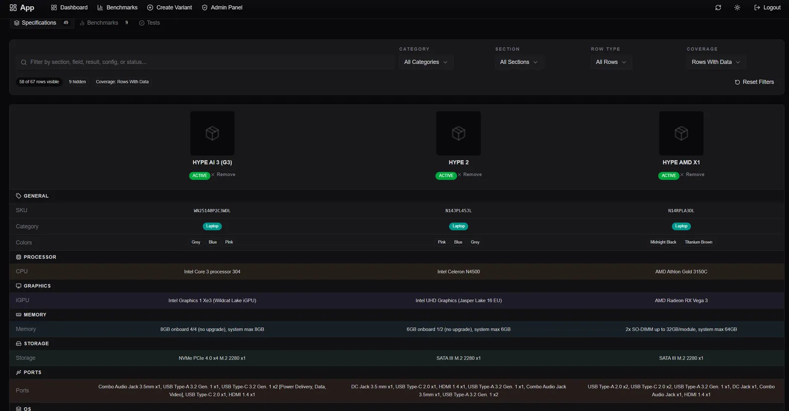 Antarmuka Product Specification Management System, layar 5